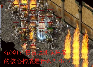 <p>Q1:复古版团队阵容的核心构成是什么?<br> <p>Q1:复古版团队阵容的核心构成是什么?<br>