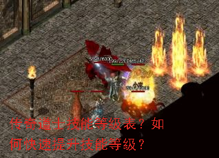 �����ʿ���ܵȼ�������ο����������ܵȼ���