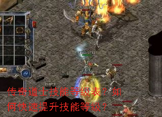 �����ʿ���ܵȼ�������ο����������ܵȼ���